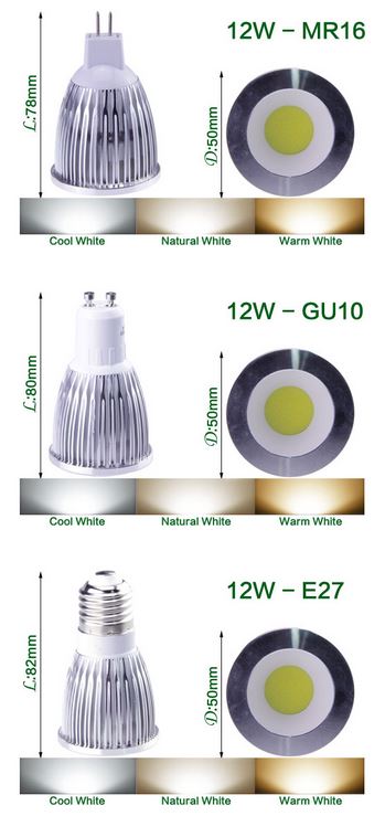 Starke LED Leuchtmittel mit bis zu 12 Watt, Lichtfarbe wählbar und auf Wunsch auch in dimmbar für maximal 7,35 Euro (gratis Versand) aus China!
