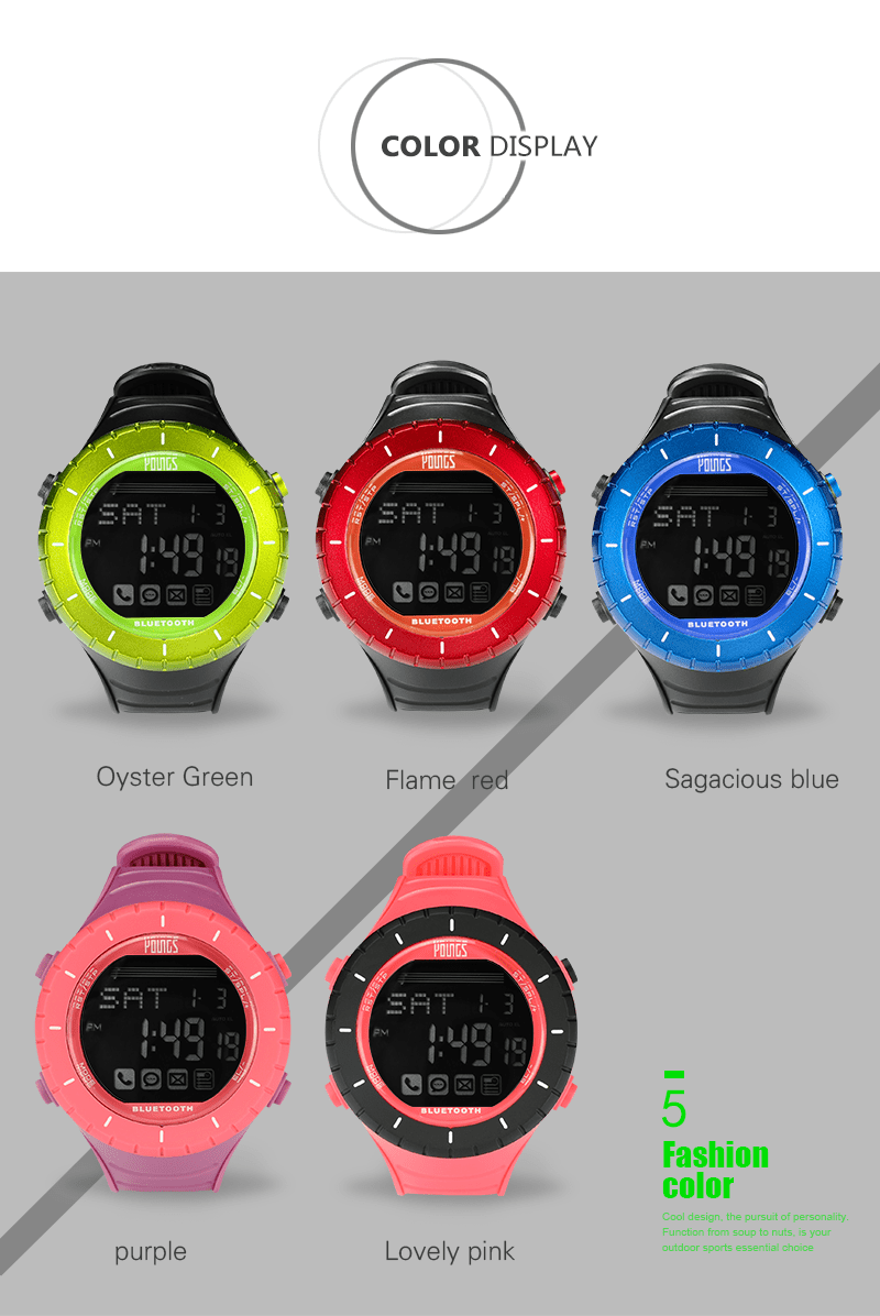 [Neues Modell!] Ist die Youngs PS1502 schon eine Smartwatch?
