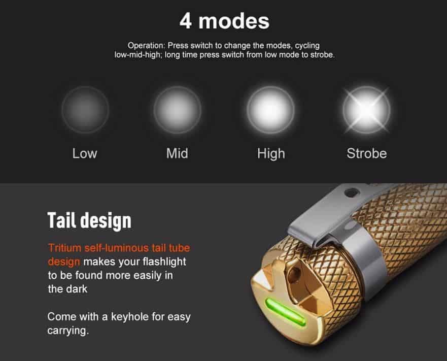 Lumintop Ant Mini Taschenlampe mit Tritium als Dauerlichtquelle und XP-G2 R5 LED dank Gutschein für nur 27,59 Euro inkl. Versand mit „Priority Line“!!