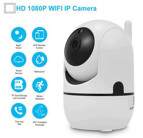 OWSOO Wifi 1080p IP Überwachungskamera für nur 19,55 Euro inkl. Versand