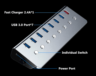 MECO ELEVERDE 8-Port USB 3.0 Hub nur 16,19 Euro