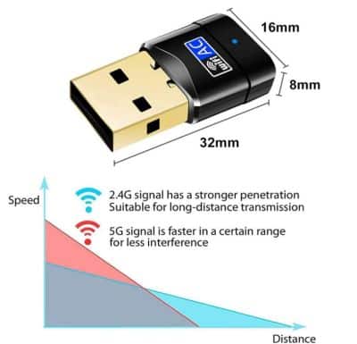 EasyULT Mini-WLAN Stick für nur 6,59 Euro inkl. Versand