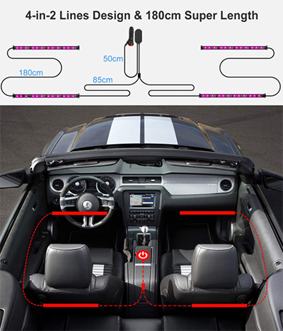 Govee LED Auto Innenraum-Ambientebeleuchtung für 13,24 Euro bei  