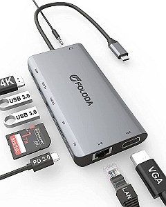 FOLODA USB-C HDMI Hub – USB-C Docking Station mit Ethernet, HDMI 4K für 29,99€