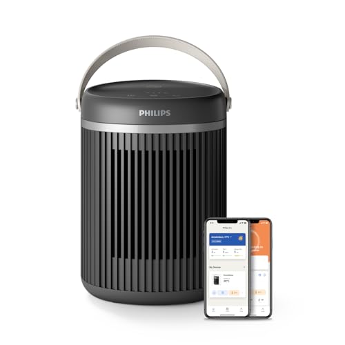 Philips 3000 Series Energy Efficient Connected Fan Heater 2000W