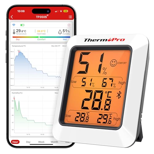 ThermoPro Thermometer Hygrometer 80m Bluetooth ThermoPro Thermometer Hygrometer