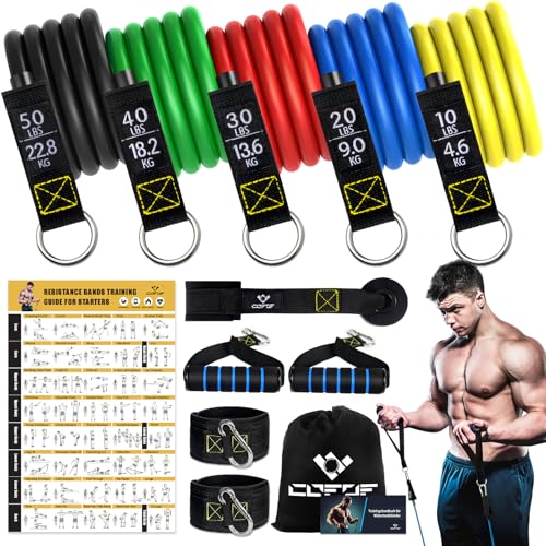 Resistance Bands Set